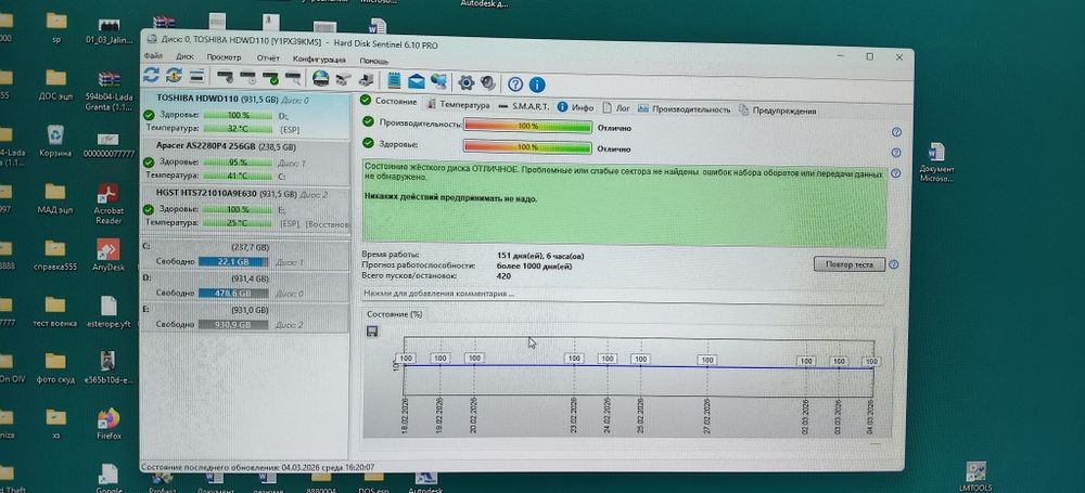 Продам Жёсткий диск 1ТБ