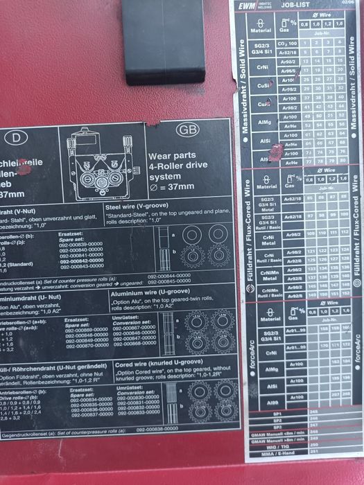 Телоподаващо EWM Phoenix 351 Basic Puls Mig Mag CO2