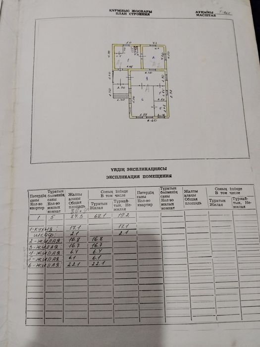 Продам дом или обменяю на квартиру