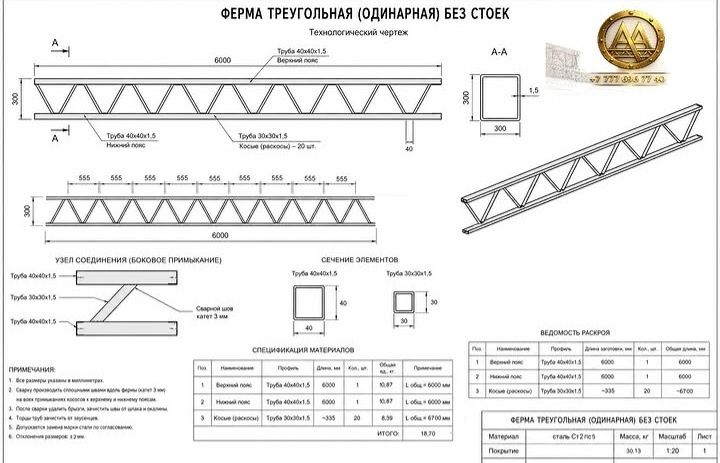 Фермы металлическии