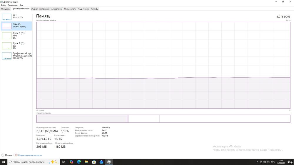 Продам Системный блок
