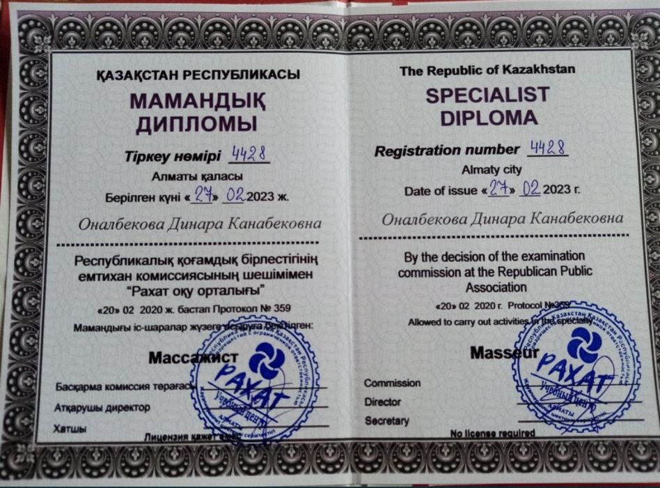 Массаж на все тело