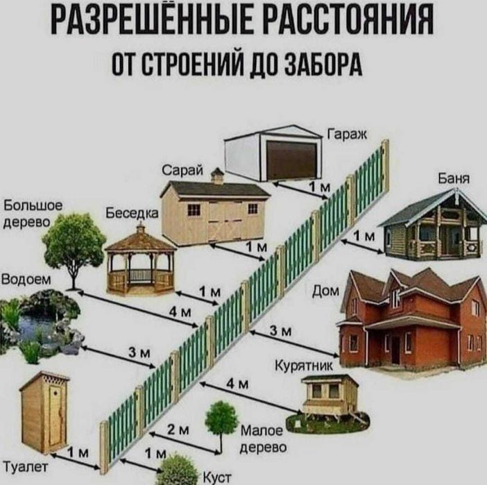 Независимая Строительная Экспертиза