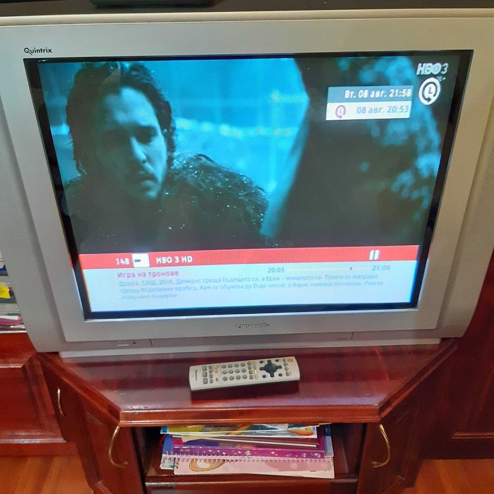 Телевизор Панасоник куинтрикс