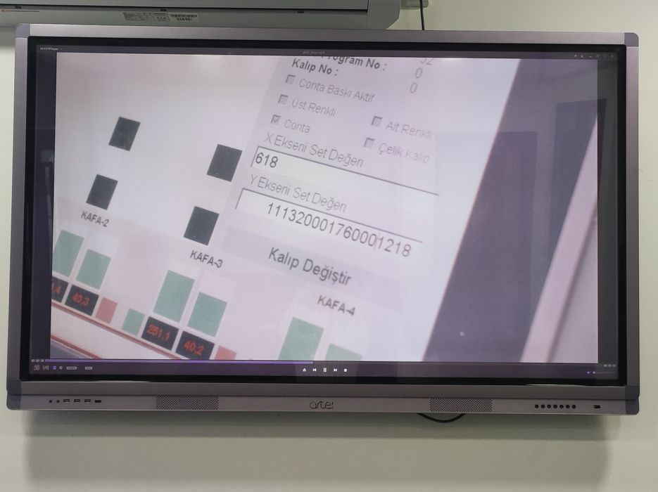 Интерактивные TV