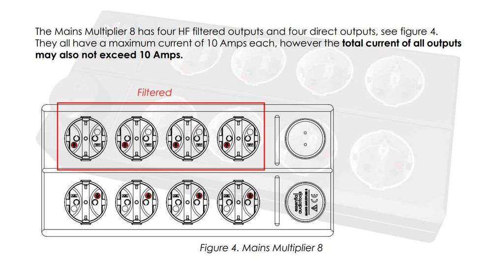 Essential Audio Tools Mains Multiplier 8