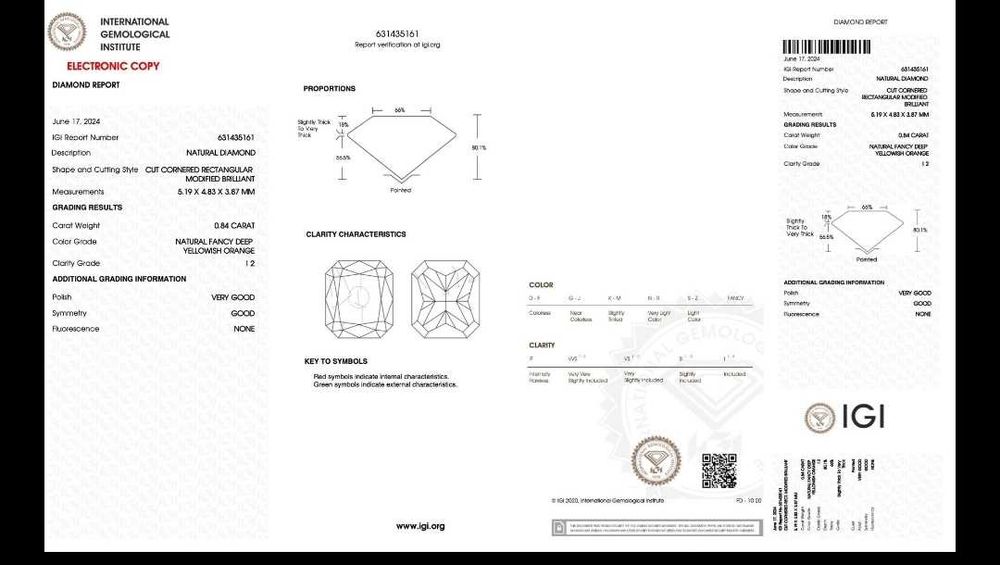 Диамант жълт igi