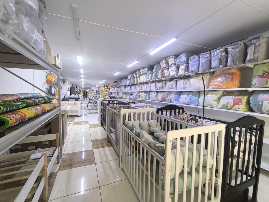 Продажа готового бизнеса