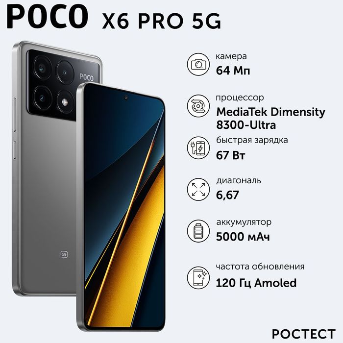 Poco x6 pro 12/512