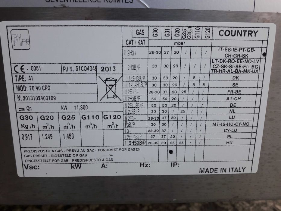 Паста Кукър-Спагетарник