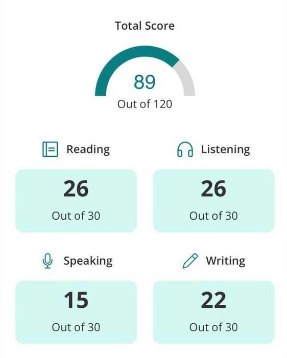 TOEFL iBT Home Edition - помогу сдать!