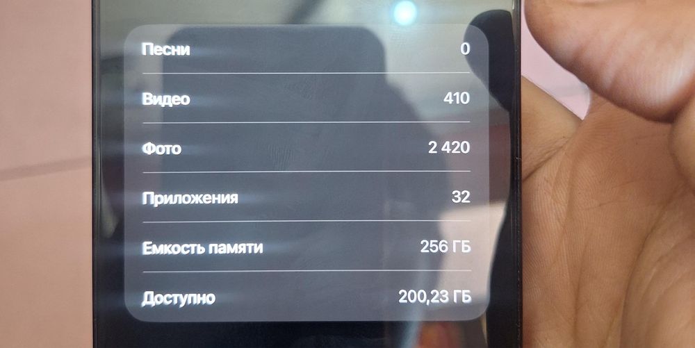15 про макс 256 гб 89 акб