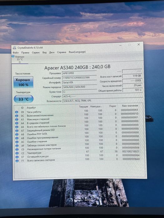 Мини ПК hp prodesk 400 g4 core i5 8gen