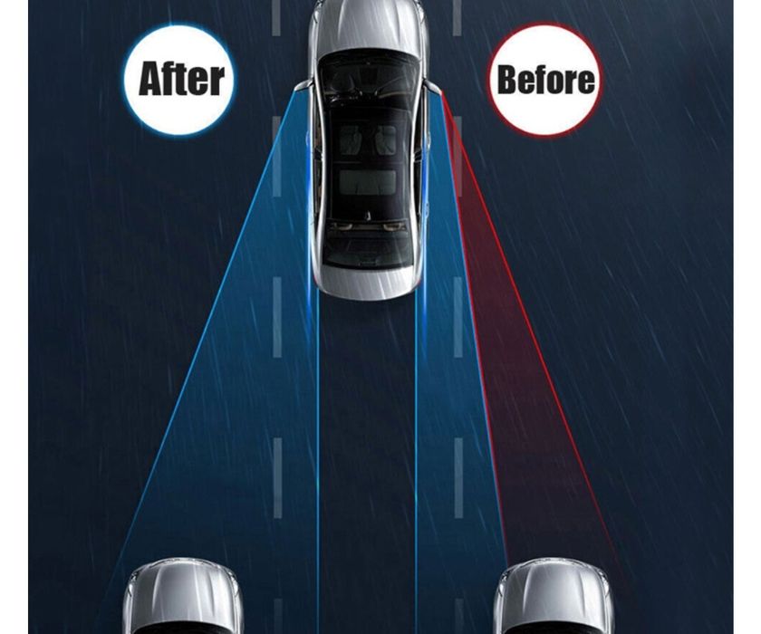 Огледало за мъртва точка плюс сенник за странично огледало, 2бр