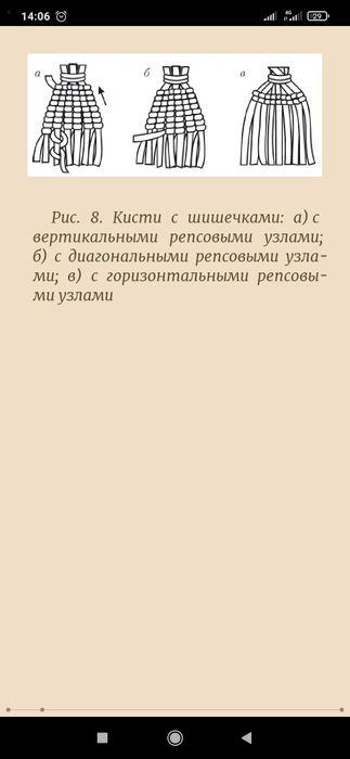 Макраме для начинающих. Лучшие и оригинальные модели
Светлана Юрьевна