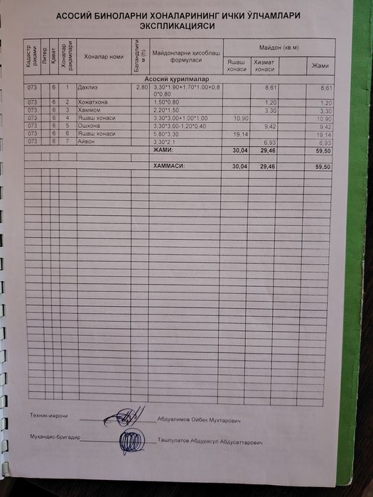 Уй (квартира) тезда срочно сотилади Тошкент шахар Сергели