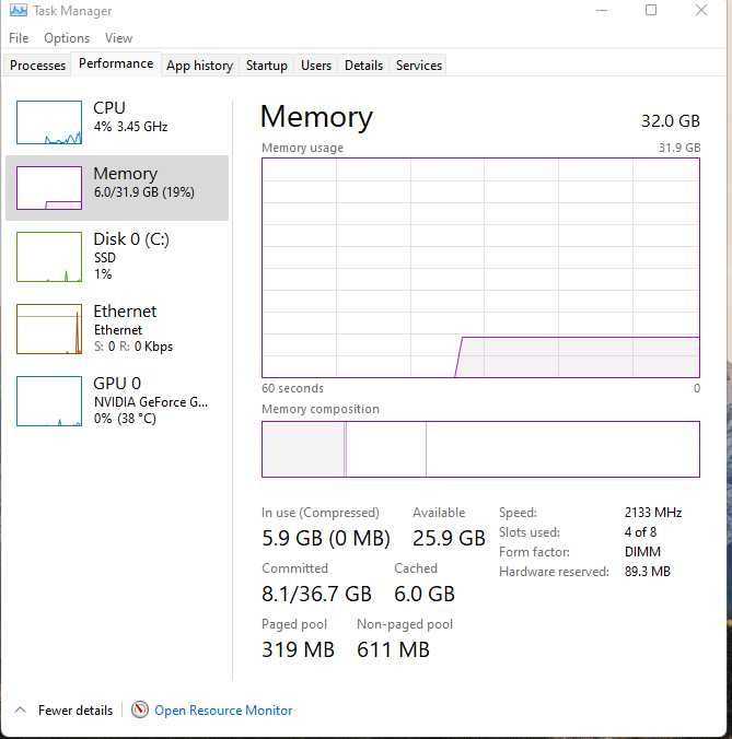 Kit ASUS X99-A + Intel i7-6800K + 32GB DDR4 Corsair Vengeance RGB