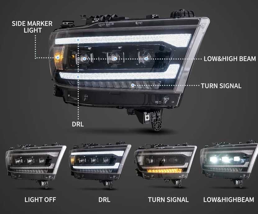 Комплект тунинг LED Matrix  фарове  DODGE RAM 2019+
