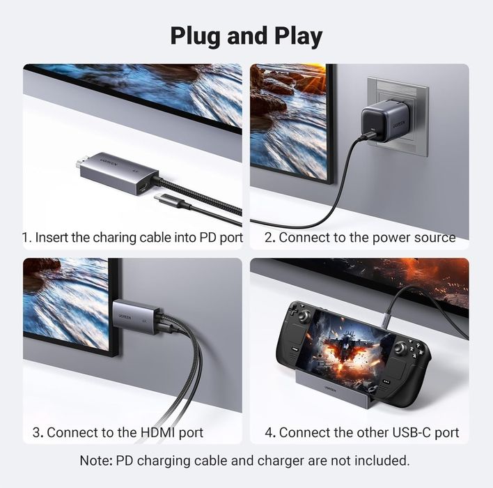 Кабель UGREEN CM675 USB-C → HDMI 4K 60Hz PD 100W HDR10 Dolby Audio (55
