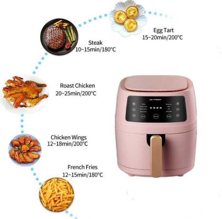 *Нов Еър фрайър Silver Crest S18 8 и 6 литра Air Fryer 2400W фритюрник модел 2026
