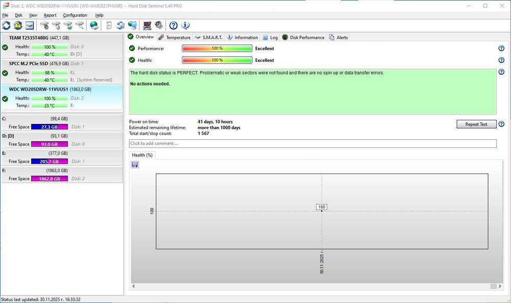 HDD portable WD 2TB  преносим диск