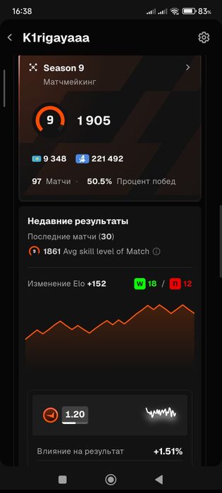 Face it аккаунт сатылады