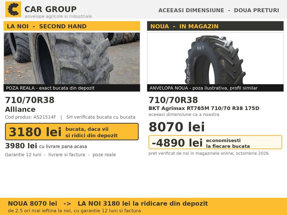 Anvelope Cauciucuri 710/70R38 710/70 R38 710 70 R38 710/70-38 7107038 Alliance Tractor Punte Spate Tractiune SH Second Hand GARANTIE Factura Stoc Real