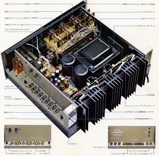 Pioneer sa 9500 amplificator