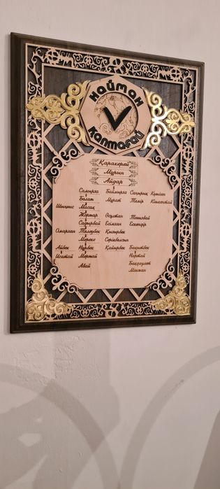 Тойбастар корзины акжол