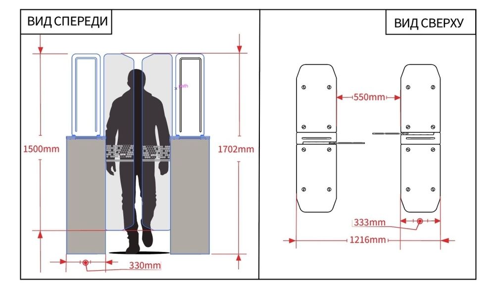 Турникет  Face ID