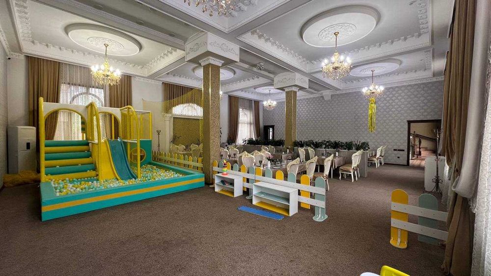 Ресторан, Кафе, Бар, Чайхана