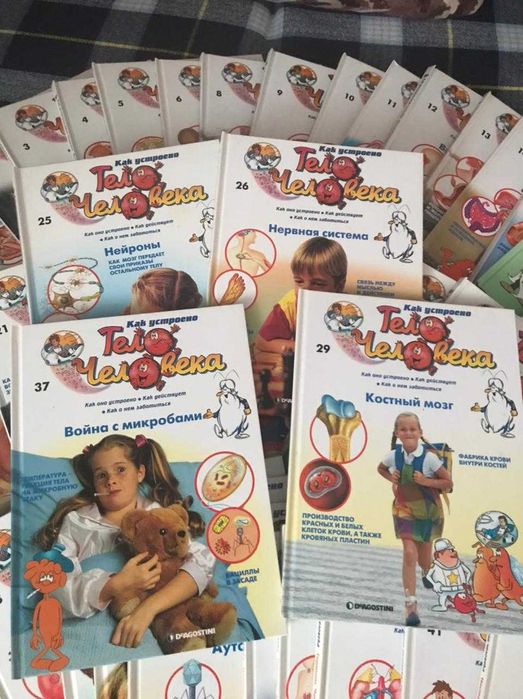 книги по анатомии человека