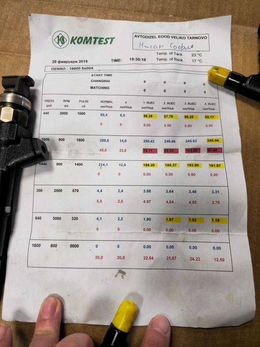 Нисан/Рено/ Дюзи за дизелов двигател 2,5 DCI