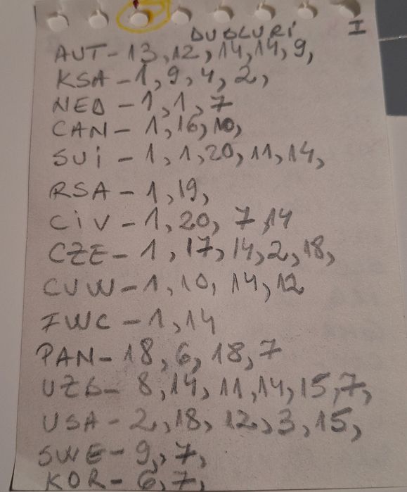 Stikere de vânzare 125lei toate