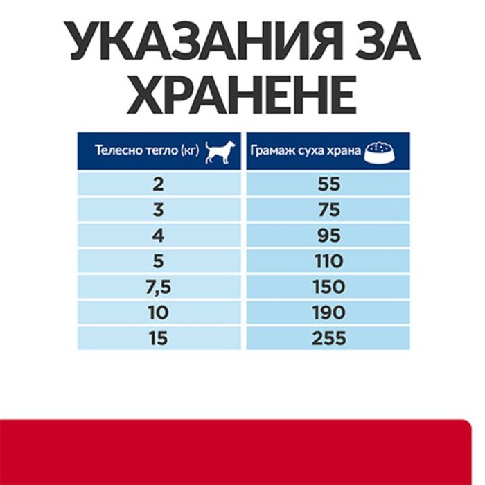 Hill’s Diet i/d stress mini Digestiv Care