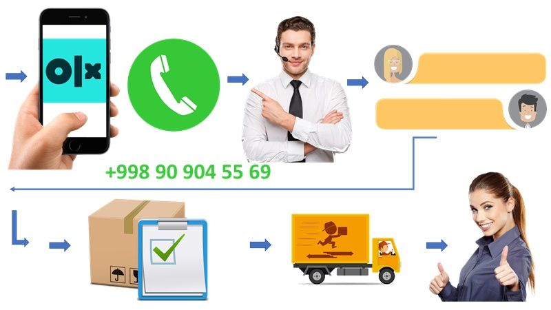 Спортивное ткань по цене производителя – успей купить!