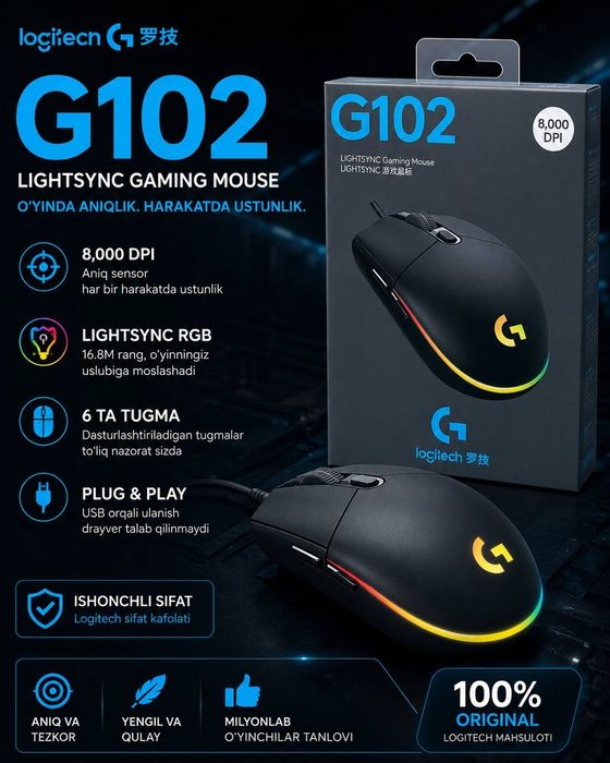 #2_Mishka Logitech