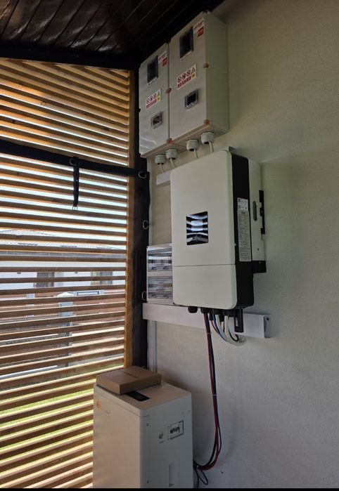 Electrician Autorizat – Instalații Electrice | Fotovoltaice | Stații Încărcare Auto