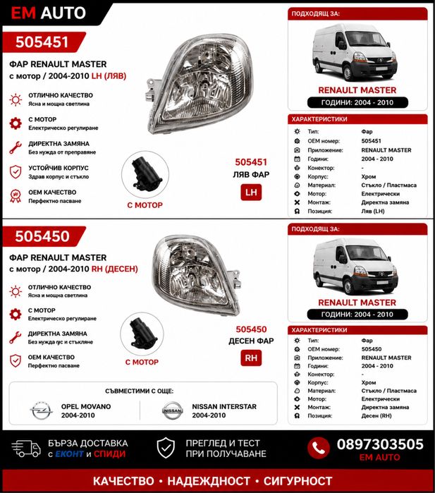 Фарове за Renault Master 2004-2010 с мотор – ляв и десен фар RH/LH