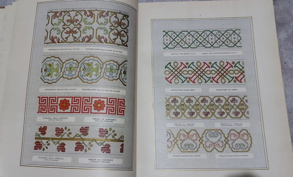 Carte veche Izvoade Strămoșești 1927