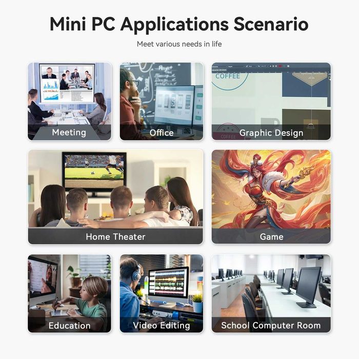 Mini PC Мини Пк Beelink SER5 MAX AMD Ryzen7 7735U 24GB LDDR5 1TB SSD