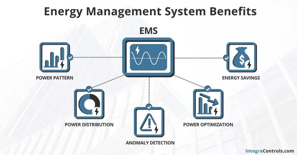 EMS (Energy Management System)