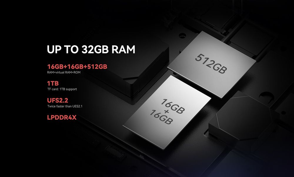 IIIF150 B3 Pro 5G 16/512GB IP68 IP69K смартфон 10800mAh батероя