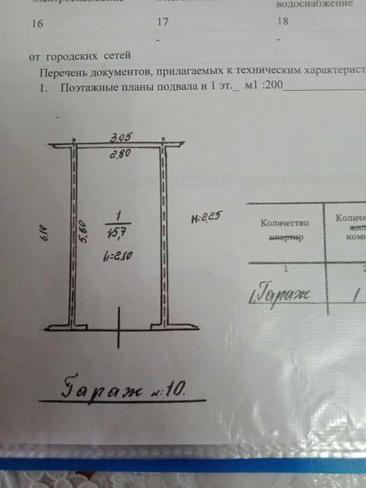 Продам гараж район ТЭЦ