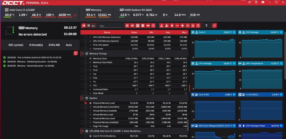 Продаю Оперативную память