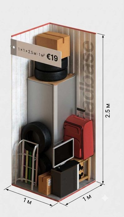 Складове помещения под наем – Благоевград, от €19/месец