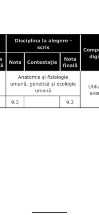 Meditatii Biologie BAC