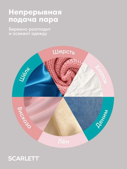 Ручной отпариватель, Scarlett фиолетовый, утюг