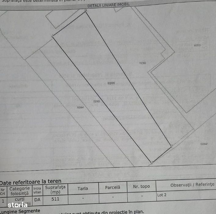 Oportunitate Investiție - Clădire Comercială – Zona Spitalul Județean