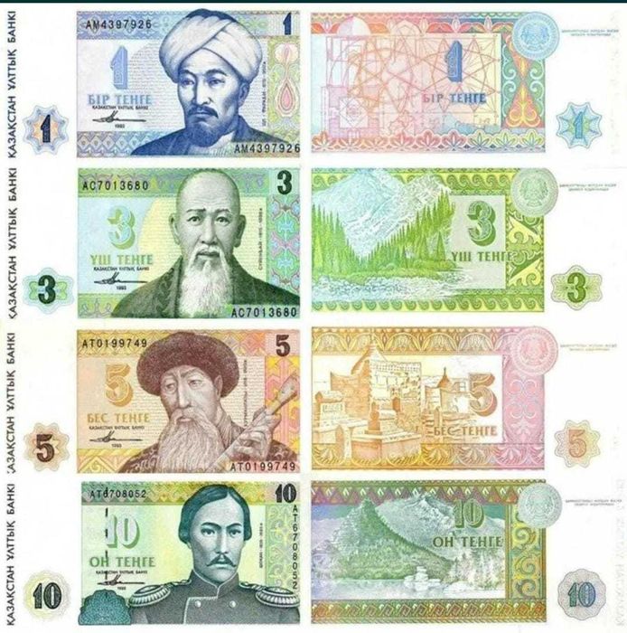 Коллекции монет тенге